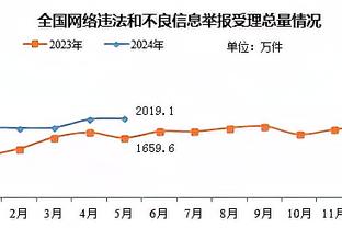 华体会棋牌赞助了里尔截图3